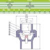 Клапан обратный пружинный ПВХ d63mm, PN10 ERA