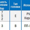 Насос DLX PH-RX-CL/M 20-3 230V