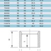 Редукционное кольцо ПВХ 110x90mm, PN10 ERA